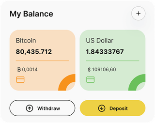 AfriQuantumX automated trading solution — dashboard overview